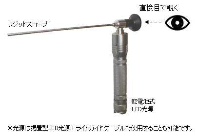 工業用内視鏡目視検査