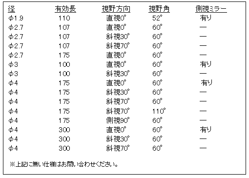 工業用内視鏡豊富なバリエーション