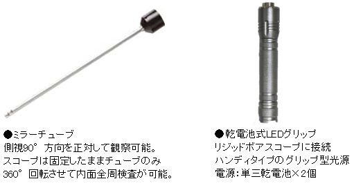 工業用内視鏡ミラーチューブ