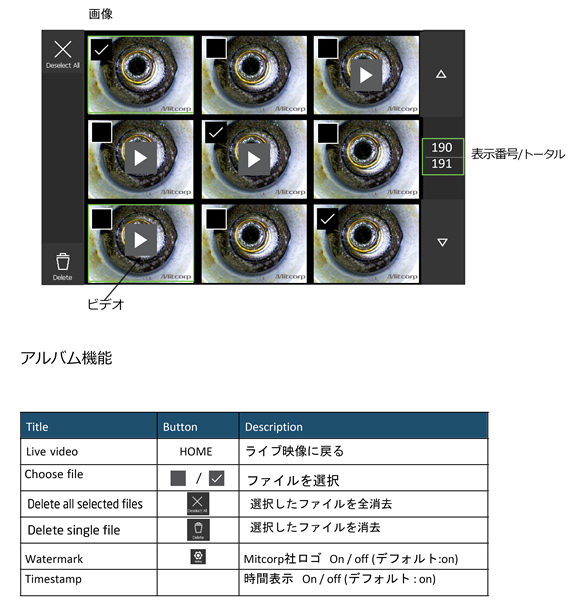 管内検査カメラアルバム機能