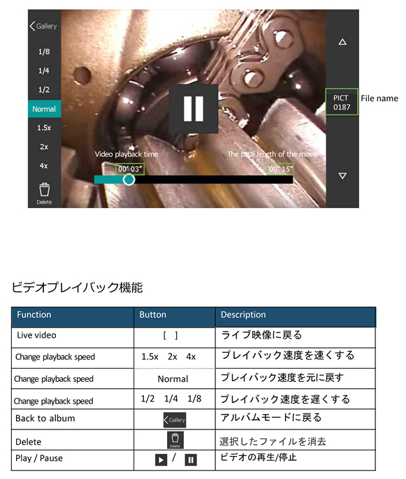 管内検査カメラビデオプレイバック機能